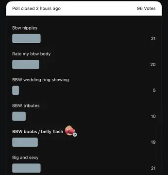 reddit content