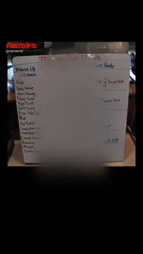 reddit content